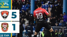Premier Liga: Kaysar Kyzylorda 5 - 1 Shakter Karaganda (2024)