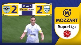 Super Liga: Zeleznicar Pancevo 2 - 2 FK Novi Pazar (2023-2024)