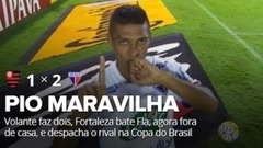 Futebol 365
