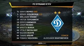 Liga Europa: Dynamo Kyiv 2 - 2 FK Astana (2018-2019)