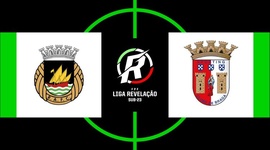 Liga Revelação: Rio Ave 3 - 1 Sp. Braga (2019-2020)