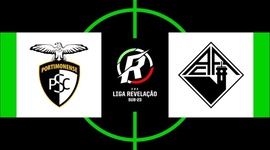 Liga Revelação: Portimonense 2 - 1 Académica (2019-2020)