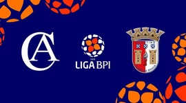Liga de Futebol Feminino BPI: Clube Albergaria 0 - 2 Sp. Braga (2022-2023)