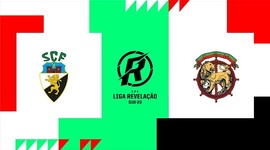 Liga Revelação: Farense 0 - 2 Marítimo (2025-2026)