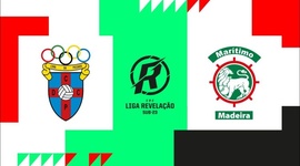 Liga Revelação: Cova Piedade 1 - 3 Marítimo (2020-2021)