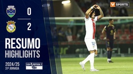 Liga Portugal 2 Meu Super: Desp. Chaves 0 - 2 Alverca (2024-2025)