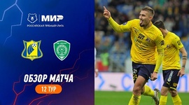 Premier Liga: Rostov 3 - 0 Akhmat Grozny (2023-2024)