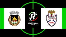 Liga Revelação: Rio Ave 3 - 1 Feirense (2019-2020)