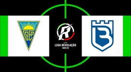 Liga Revelação: Estoril 0 - 2 Belenenses SAD (2019-2020)