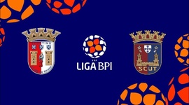 Liga de Futebol Feminino BPI: Sp. Braga 4 - 1 Torreense (2024-2025)