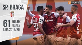 Sp. Braga: Os 61 golos na Liga 19/20