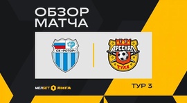 FNL: Rotor 0 - 1 Arsenal Tula (2024-2025)