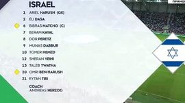 Liga das Nações: Israel 2 - 0 Albânia (2018)