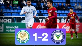 Super League: Nasaf Qarshi 1 - 2 Metallurg Bekobod (2024)