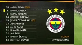 Liga Europa: Trnava 1 - 0 Fenerbahce (2018-2019)