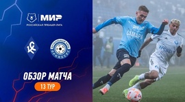 Premier Liga: Krylia Sovetov 1 - 1 Gazovik Orenburg (2023-2024)