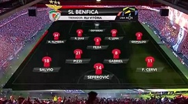 Liga NOS: Benfica 1 - 0 FC Porto (2018-2019)
