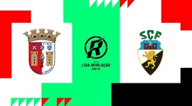 Liga Revelação: Sp. Braga 1 - 0 Farense (2024-2025)