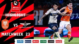 Thai League 1: Ratchaburi FC 1 - 2 Bangkok United (2023-2024)