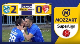 Super Liga: Mladost Lucani 2 - 0 Radnicki 1923 (2023-2024)