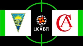 Liga de Futebol Feminino BPI: Estoril 1 - 0 Clube Albergaria (2019-2020)