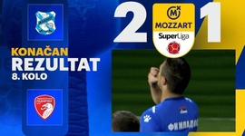 Super Liga: Mladost Lucani 2 - 1 Radnicki 1923 (2024-2025)