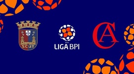 Liga de Futebol Feminino BPI: Torreense 2 - 0 Clube Albergaria (2024-2025)