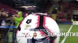 Premier Liga: CSKA 0 - 1 Lokomotiv (2018-2019)