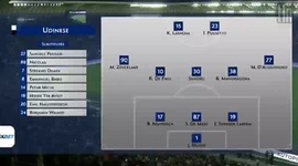 Serie A: Udinese 0 - 0 Inter (2018-2019)