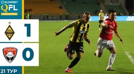 Premier Liga: FK Kairat 1 - 0 Kaysar Kyzylorda (2024)