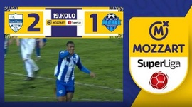 Super Liga: FK Novi Pazar 2 - 1 Radnik Surdulica (2023-2024)