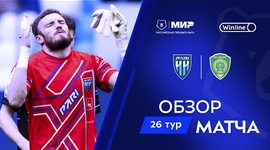 Premier Liga: Nizhny Novgorod 1 - 0 Akhmat Grozny (2024-2025)