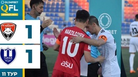 Premier Liga: Kaysar Kyzylorda 1 - 1 FK Turan (2024)