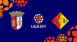 Liga de Futebol Feminino BPI: Sp. Braga 2 - 0 Condeixa (2020-2021)