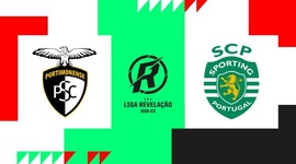 Liga Revelação: Portimonense 1 - 0 Sporting (2022-2023)