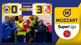 Super Liga: IMT Novi Beograd 0 - 3 Radnicki Nis (2023-2024)