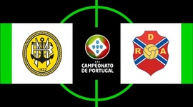 Campeonato de Portugal: Beira-Mar 0 - 0 Águeda (2019-2020)