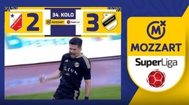 Super Liga: Vojvodina 2 - 3 Cukaricki (2023-2024)