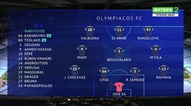 Liga Campeões: Man City 3 - 0 Olympiakos (2020-2021)