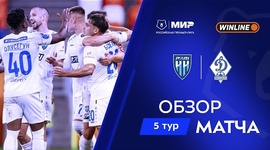 Premier Liga: Nizhny Novgorod 2 - 0 Dinamo Makhachkala (2025-2026)