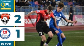 Premier Liga: Kaysar Kyzylorda 2 - 1 FK Ordabasy (2024)