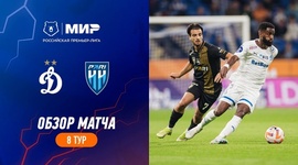 Premier Liga: Dynamo 1 - 1 Nizhny Novgorod (2023-2024)