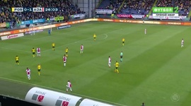 Eredivisie League: Fortuna Sittard 0 - 5 Ajax (2021-2022)