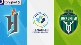Canadian Premier League: Forge FC 3 - 0 York United (2024)