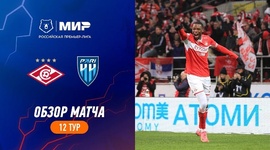 Premier Liga: Spartak 2 - 0 Nizhny Novgorod (2023-2024)