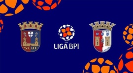 Liga de Futebol Feminino BPI: Torreense 0 - 2 Sp. Braga (2024-2025)