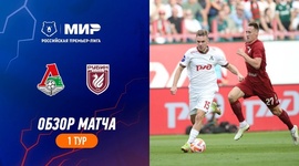 Premier Liga: Lokomotiv 2 - 2 Rubin (2023-2024)