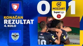Super Liga: Jedinstvo Ub 0 - 1 Zeleznicar Pancevo (2024-2025)