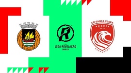 Liga Revelação: Rio Ave 4 - 5 Santa Clara (2024-2025)