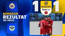 Super Liga: IMT Novi Beograd 1 - 1 Zeleznicar Pancevo (2024-2025)